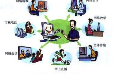有線電視結成聯(lián)盟，但這能不能抵抗互聯(lián)網(wǎng)？